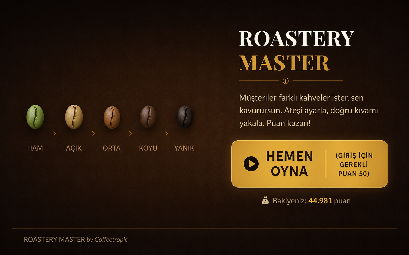 Roastery Master